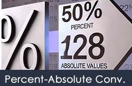 calculate percentages to absolute values