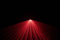 Laserworld DS-1000RGB MK4 laser beam and explanatory image 22